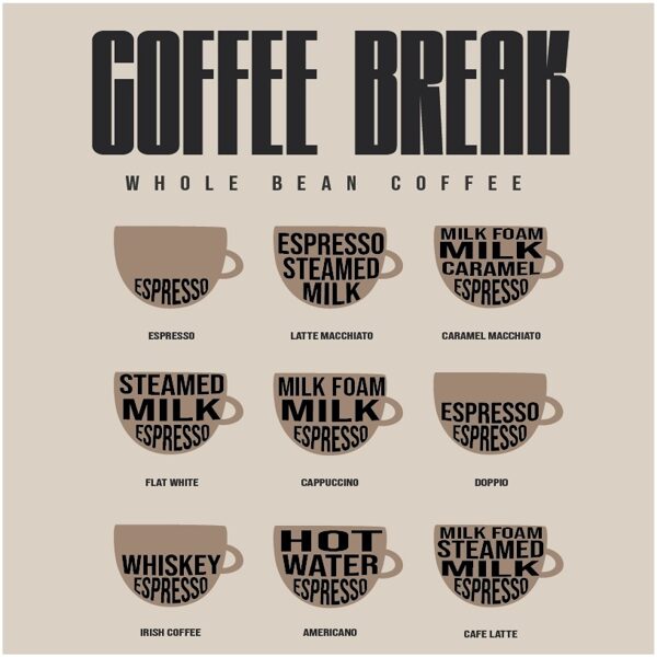 Kafijas pupiņas COFFEE BREAK, 1 kg